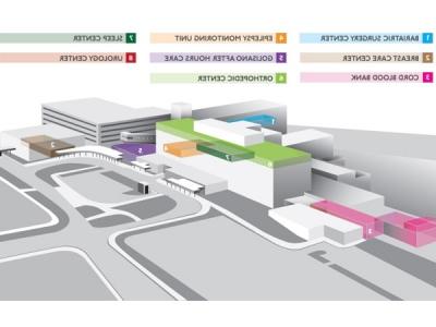 This high-tech illustration of the community campus was created by Marketing.