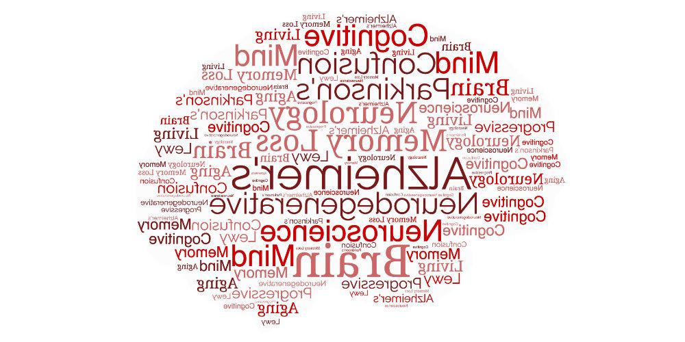 wordcloud in the shape of a brain with neurological terms